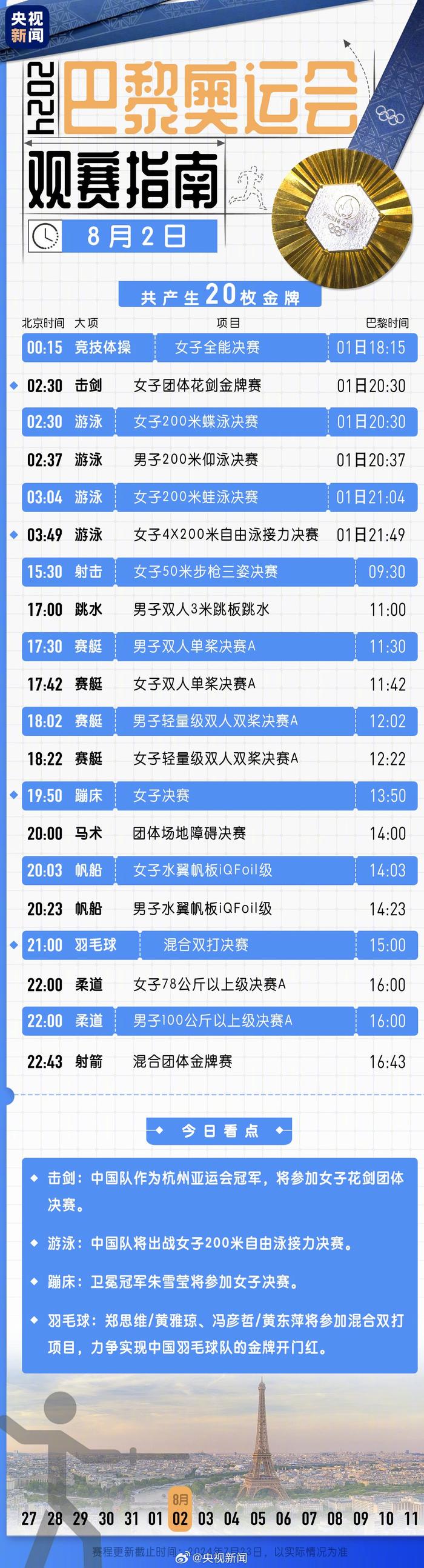 售价11.8万