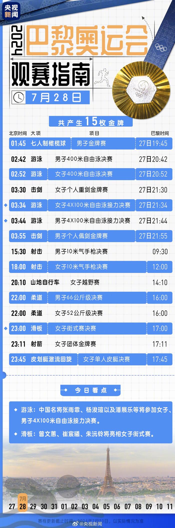 最高可补贴2000元！北京市家电换新，这么换“旧”对了