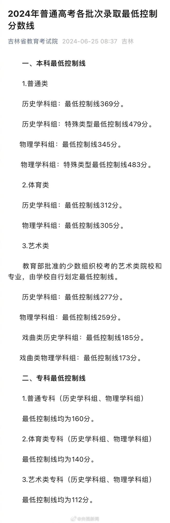 9月秋雨哪里多？对秋粮生产有何影响？来看9月自然灾害风险形势→