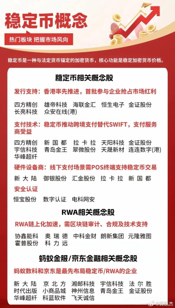 稳定币贵金属概念股受核污染油气开采影响_财经头条