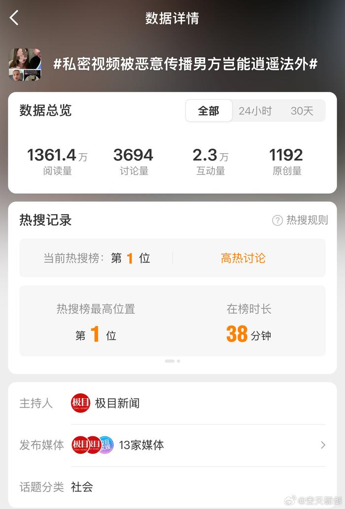 私密视频遭恶意传播涉事男子未受惩处