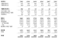 贵州银行拟港股IPO：茅台持股超14% 盈利增幅超20%