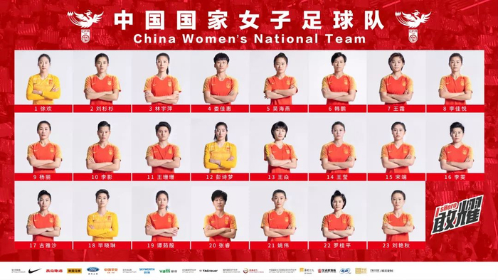 出征法国世界杯的中国女足23人全阵容，“SHERO敢耀”就是新铿锵玫瑰的态度。&nbsp; 资料图片