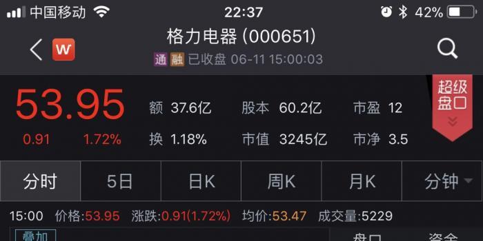 格力 部分行政機關對奧克斯空調首次檢測結論不合格圖片 30647 700x350