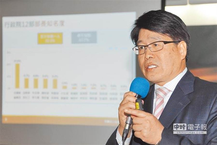 游盈隆资料图（图片来源：台湾“中时电子报”）