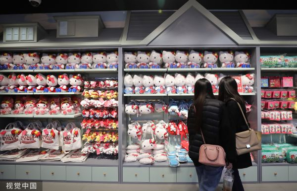  资料图：凯蒂猫商品（视觉中国）