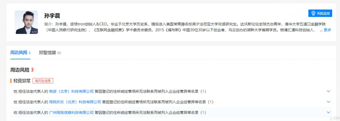 数据来源/天眼查
