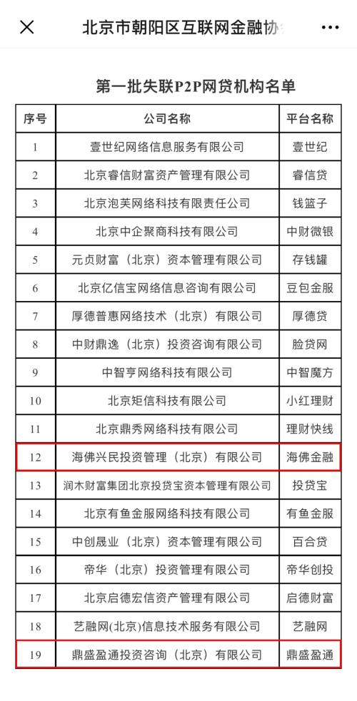 鼎盛盈通涉嫌非法吸存已立案
