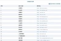 央行放大招!LPR改革落地对银行、股市有何影响?