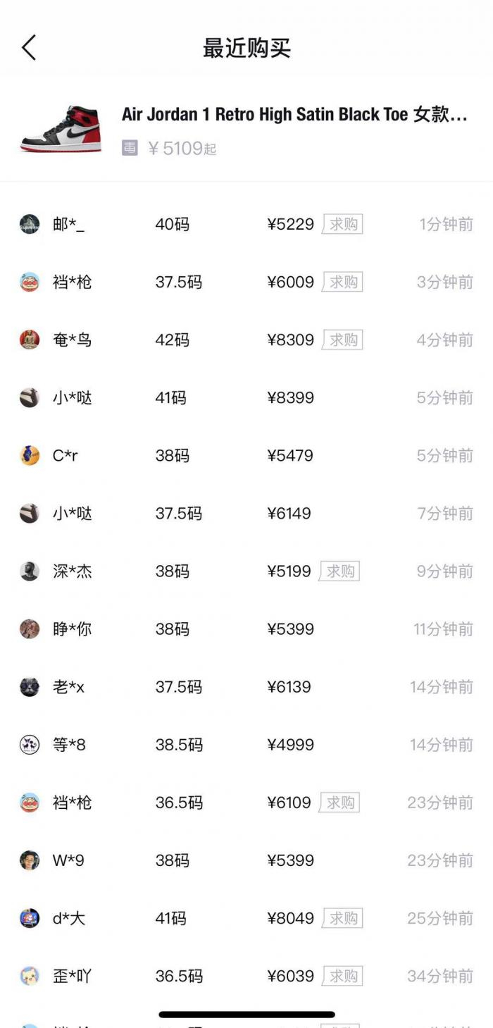 （交易截图——来源：毒APP）