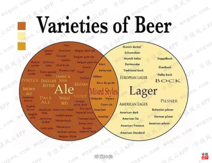 （来源：网络）