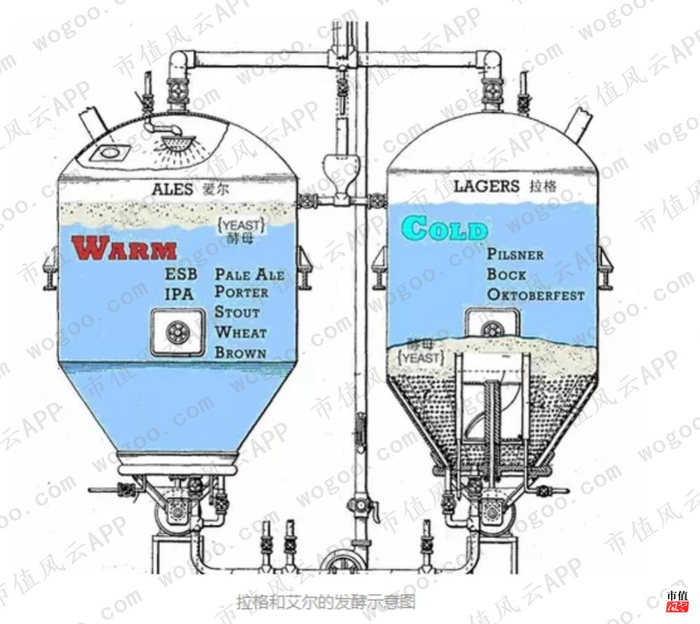 （来源：网络）