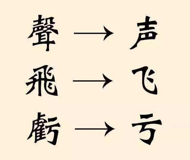 繁体字识读进入中小学课堂?教育部答复了!|_新浪新闻