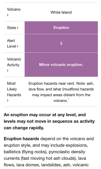  △目前怀特岛被标记为3级警戒