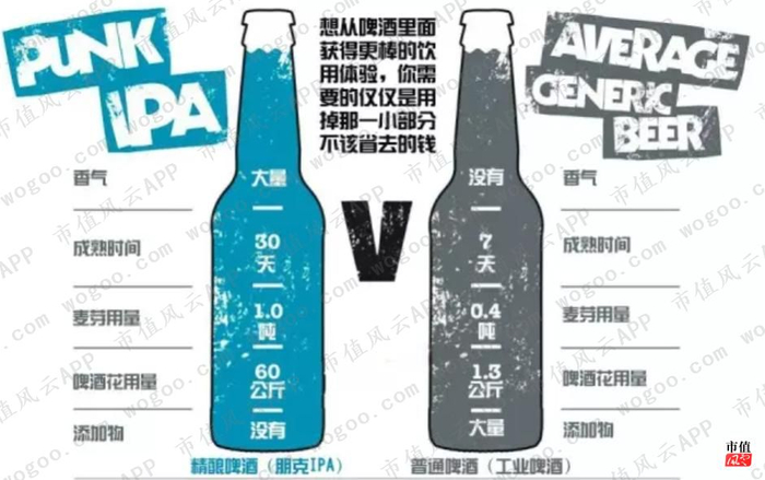 （来源：网络）