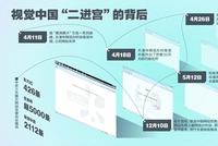 视觉中国二进宫的背后:行业乱象未平 走不出挣钱老路