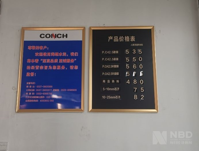 济宁海螺厂区内悬挂的产品价格表