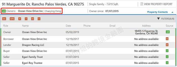  △图：持有豪宅的公司的所有人显示是Chaoying Deng