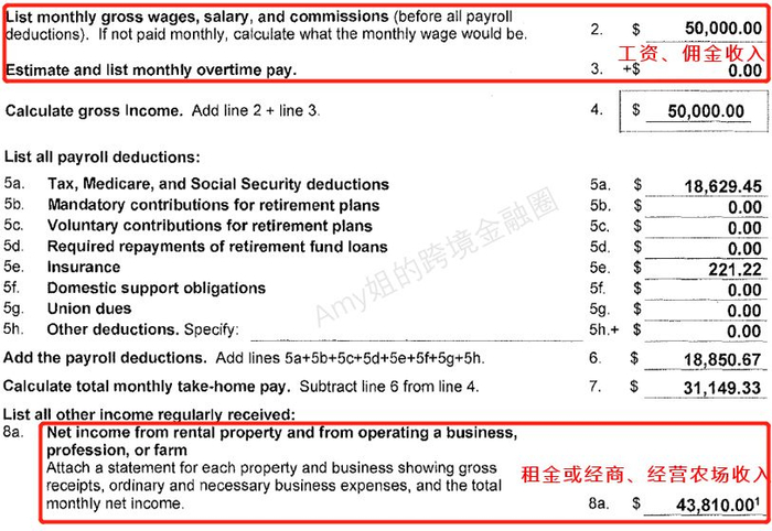  △图：工资和租金收入