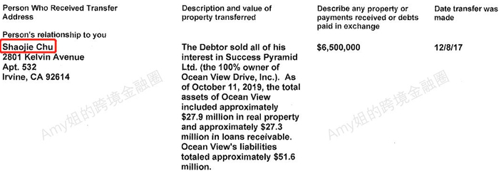  △图：2017年12月8日转让给Shaojie Chu