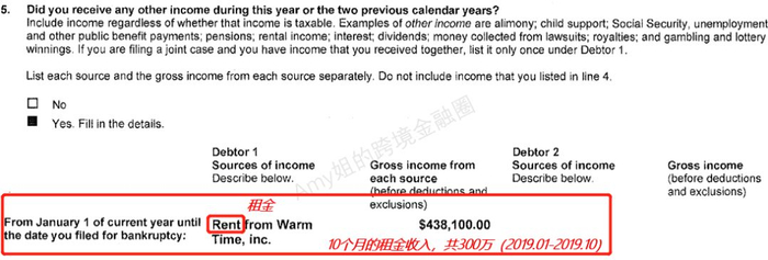  △图：30万是收租所得