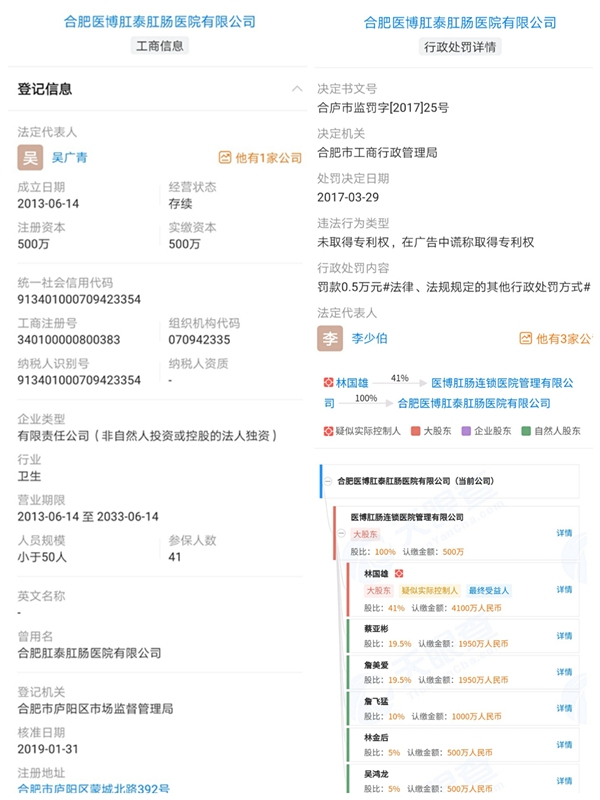　来源：天眼查