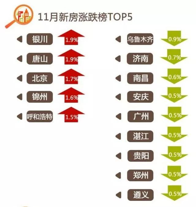 图片来源：21世纪经济报道