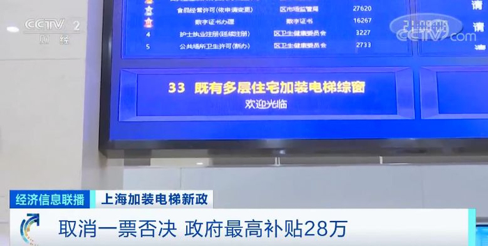 图片来源：央视财经