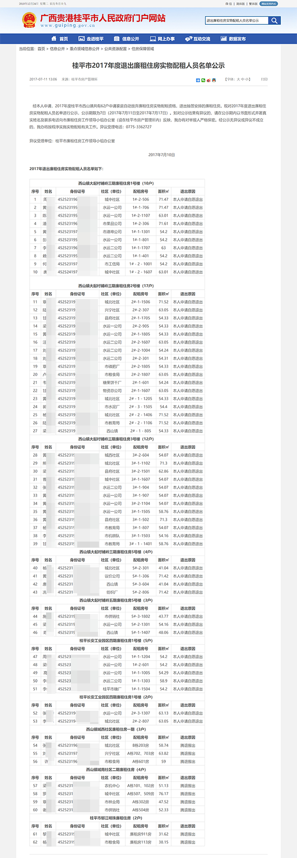  图1：《桂平市2017年度退出廉租住房实物配租人员名单公示》中附有一份名单。图片系澎湃新闻基于隐私保护需要打码，原页面没有打码。