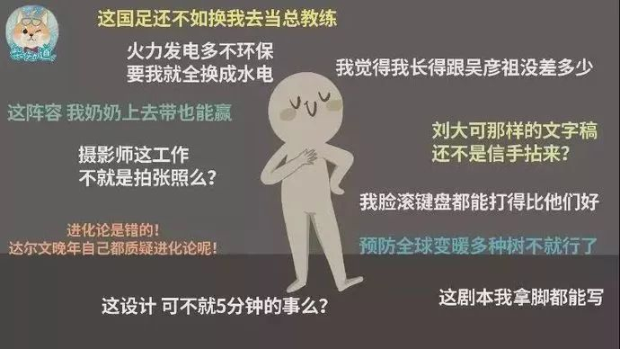 科学解释:为什么越是无知的人越自信?