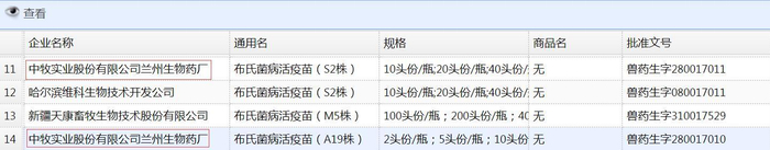 中牧兰州生物药厂相关兽药疫苗批准文号&nbsp;国家兽药基础数据库截图