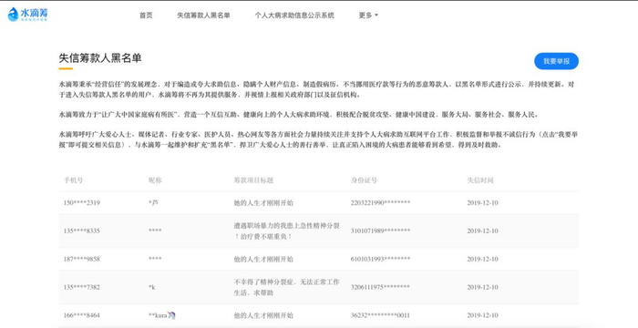 图片来源：水滴筹官网