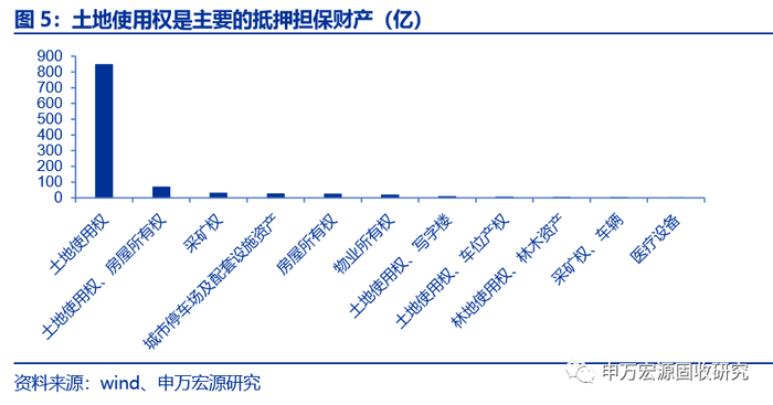 担保法大系第1卷〜第4卷 螺栓和螺钉(不含螺柱)成品楔负载试验（摘自GB 3098.1-2010 紧固