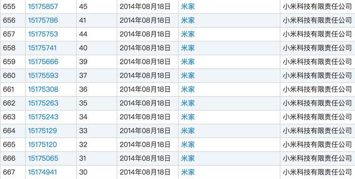 小米在多个分类注册了米家商标