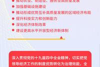 一图读懂|当前和今后一个时期中国经济最权威的判断