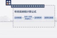 2020年个税专项附加扣除开始确认 年终奖个税交多少?