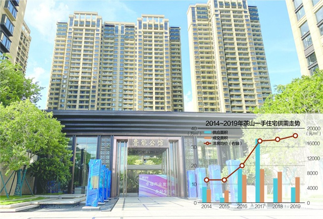 已建好的东莞鲁能公馆&nbsp;每经记者黄婉银摄 杨靖制图