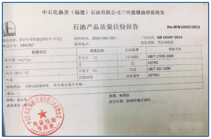 （沙县一莆田人承包的加油站被查证销售劣质柴油，图为抽检报告）