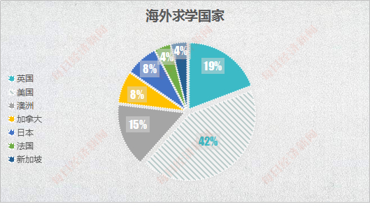 图片来源：每经记者制图