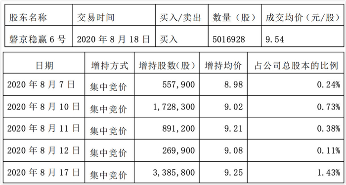 （图片来源：西安旅游公告）