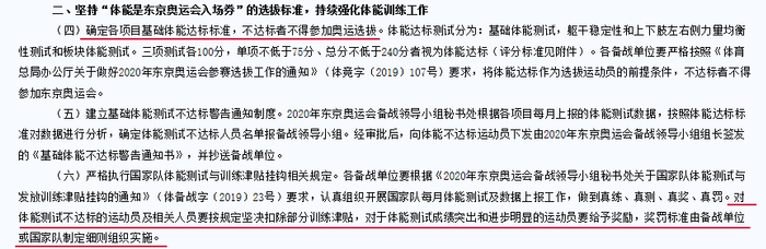 （截图来自：国家体育总局）