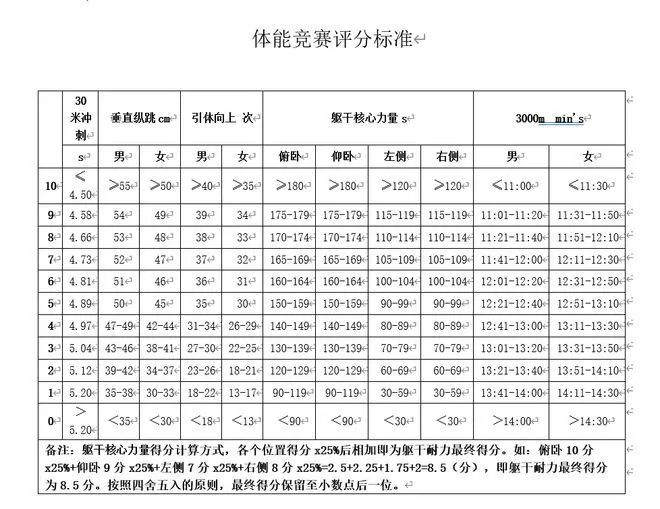 （图源网络）