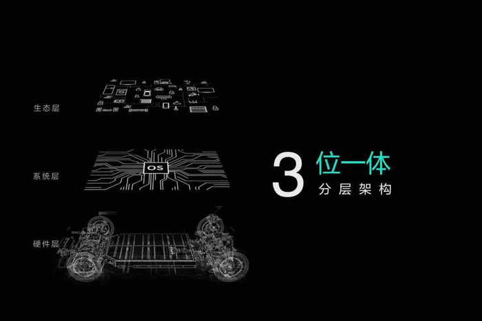 图片来源：企业供图