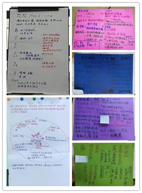 图| 老师们的作业