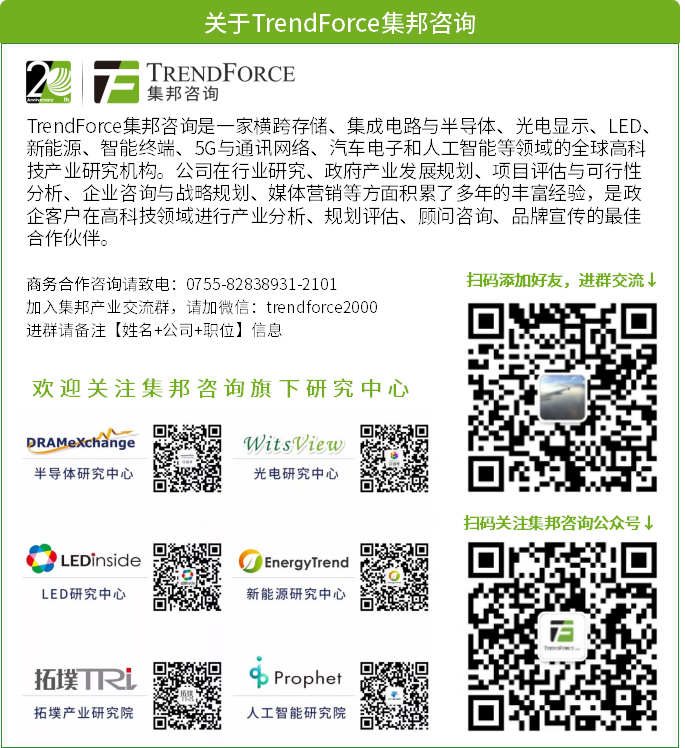 图片声明：封面图片来自拍信