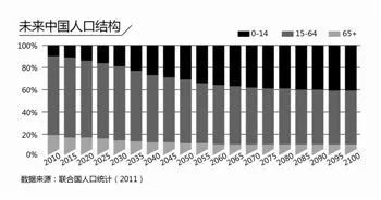  图片来自新浪公益