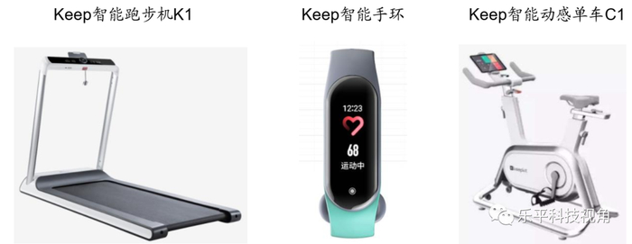 资料来源：Keep官网，天猫商城，中金公司研究部