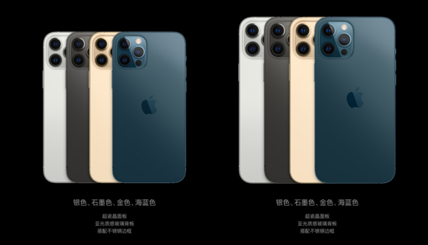 iPhone12 Pro系列全家福