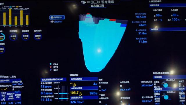 　　▲ 乌东德大坝智能建造屏幕快照