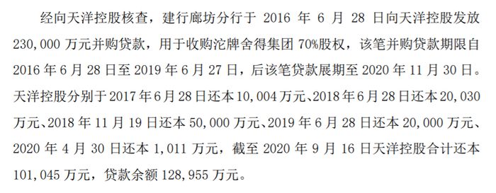 （图片来源：ST舍得公告）